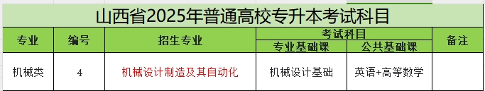 机械设计制造及其自动化