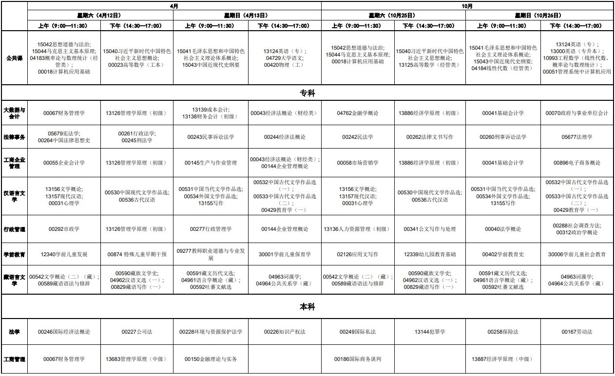 2025年青海自学考试课程时间安排表