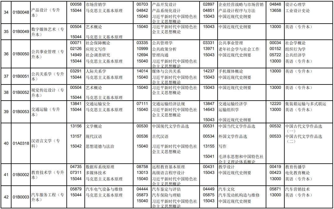 2025年十月北京自考笔试课程考试时间表