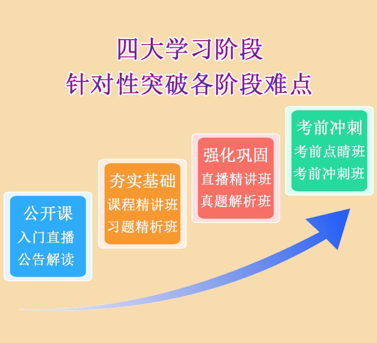 全科_03.jpg