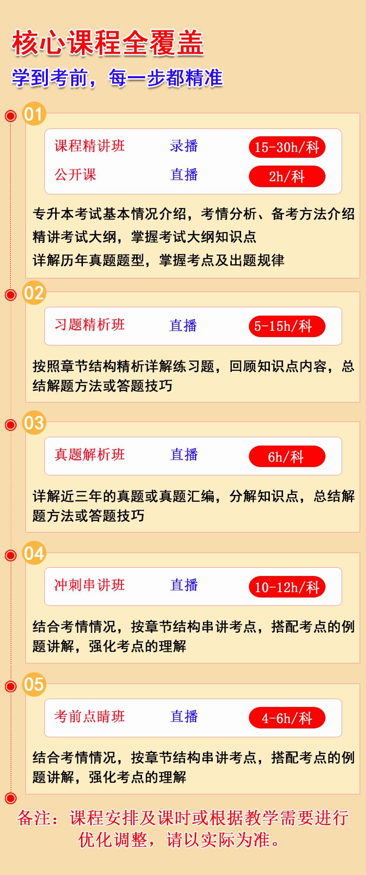 全科_05.jpg