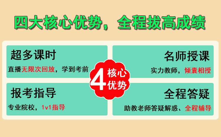 专升本考前点睛班_03.jpg