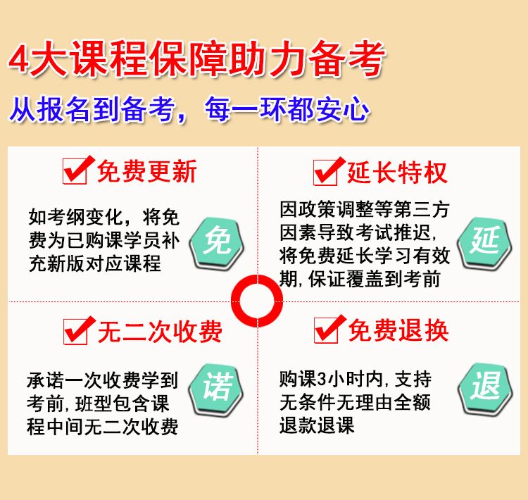 专升本考前点睛班_06.jpg