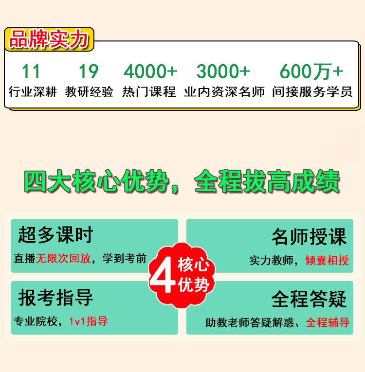 自考单科课程精讲班详情_02.jpg