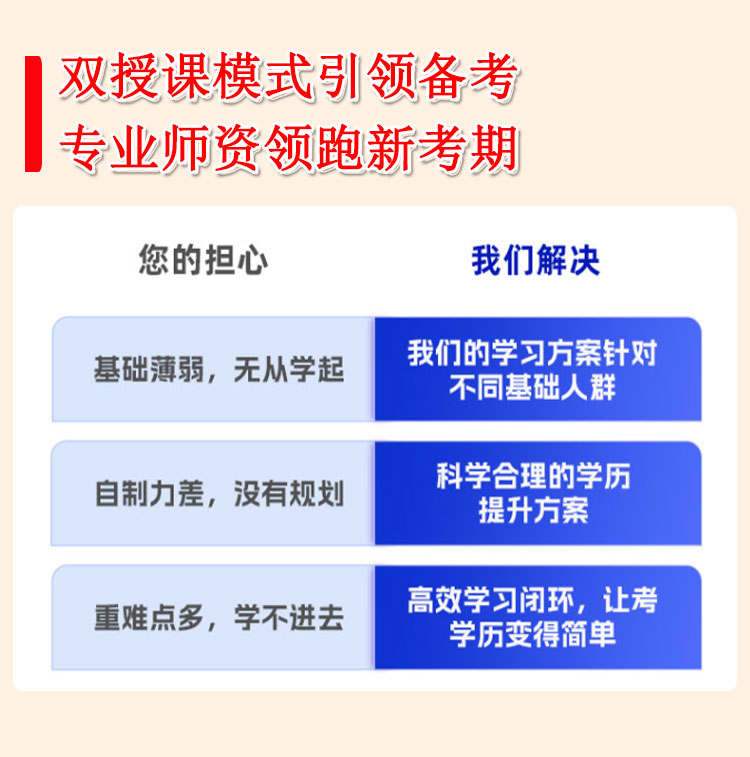 自考单科课程精讲班详情_04.jpg