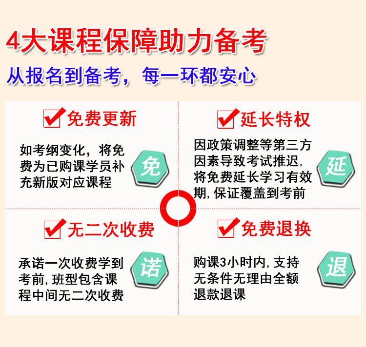 自考单科课程精讲班详情_07.jpg