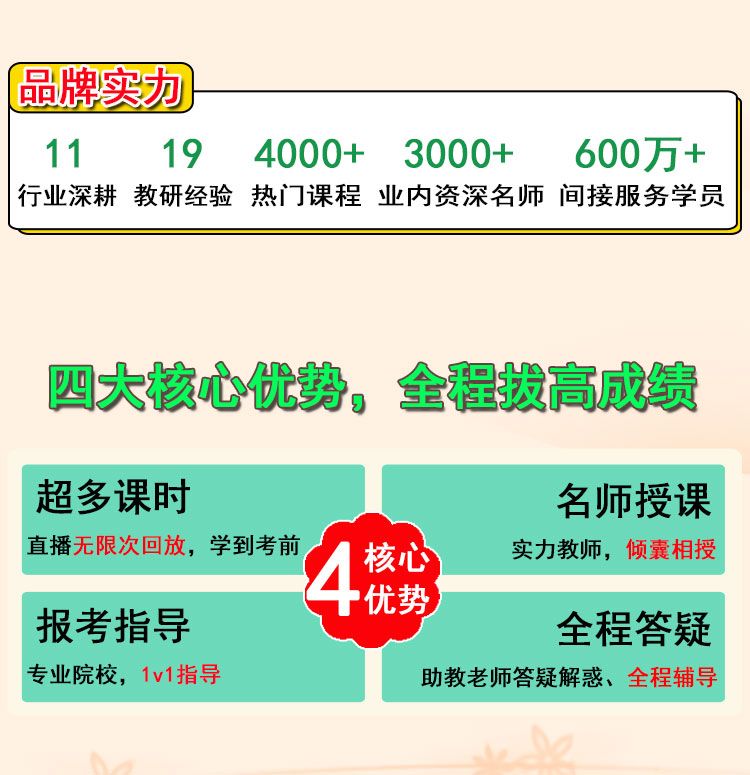 自考单科考点串讲班详情_02.jpg